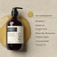 Bergamot Geranium Body Cleanser